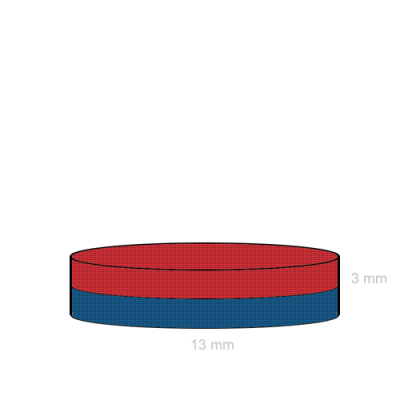 Magnet neodim disc 13 x 03 mm C
