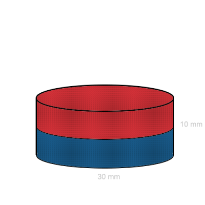 Magnet neodim disc 30 x 10 mm schema