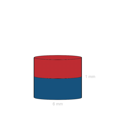 Magnet neodim cilindru 06 x 01 mm C