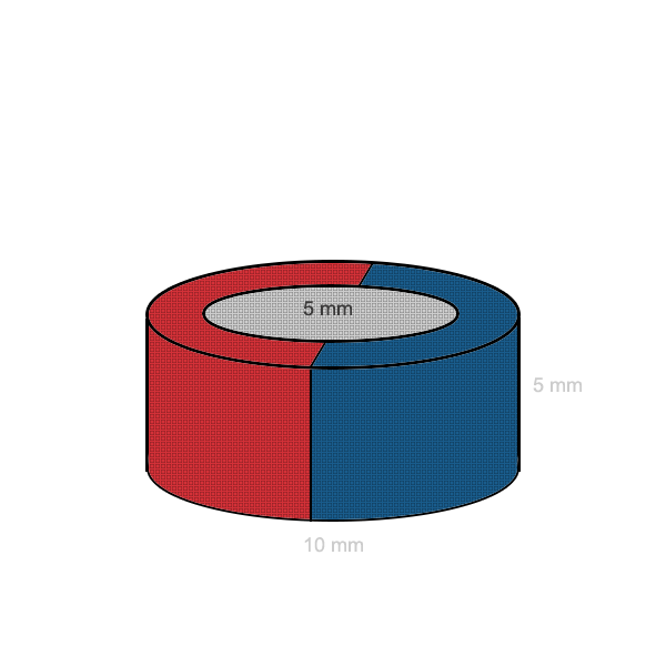 Magnet neodim inel 10 x 5 x 5 mm magnetizare și dimensiuni