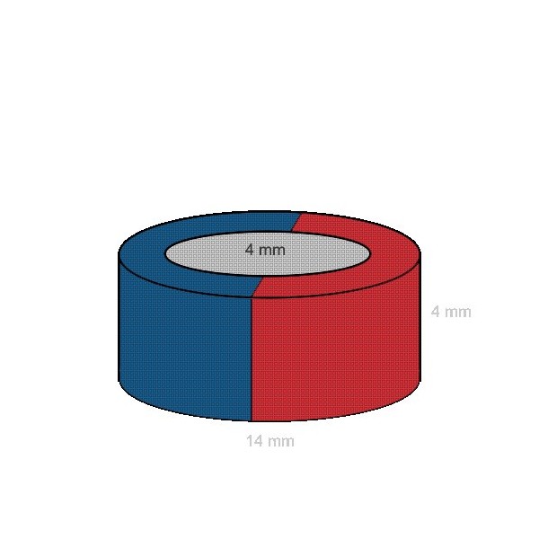 Magnet neodim inel 14 x 04 x 04 mm C