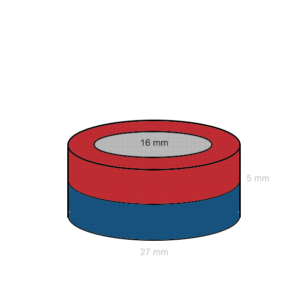 Magnet neodim inel 27 x 16 x 05 mm C