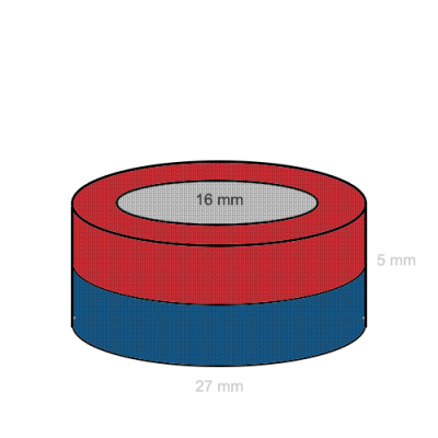 Magnet neodim inel 27 x 16 x 05 mm C
