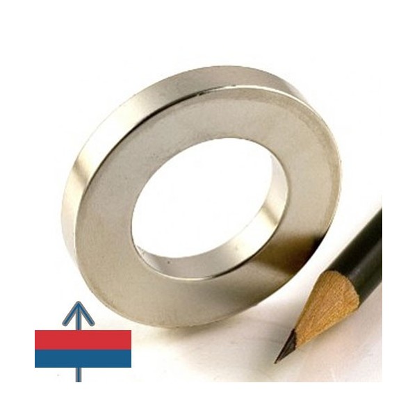 Magnet neodim inel 40 x 23 x 06 mm 1