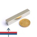 Неодимов магнит блок 60 x 10 x 10 мм - N45 с пропорционално намагнитване