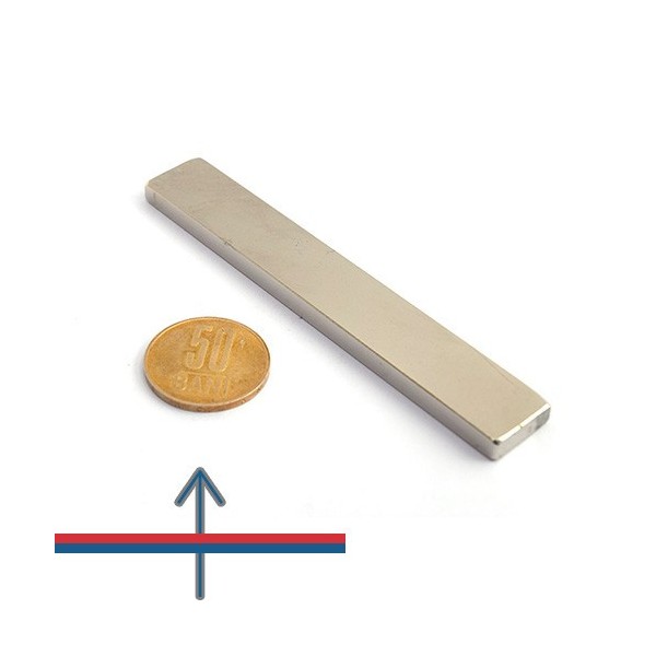 Magnet neodim bloc 100 x 15 x 5 mm - N45 cu magnetizare proportional