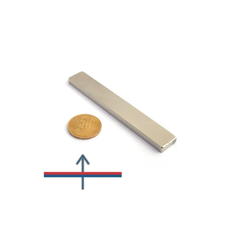 Magnet neodim bloc 100 x 15 x 5 mm - N45 cu magnetizare proportional
