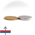 Неодимов магнит диск 25 x 3 мм с намагнитване