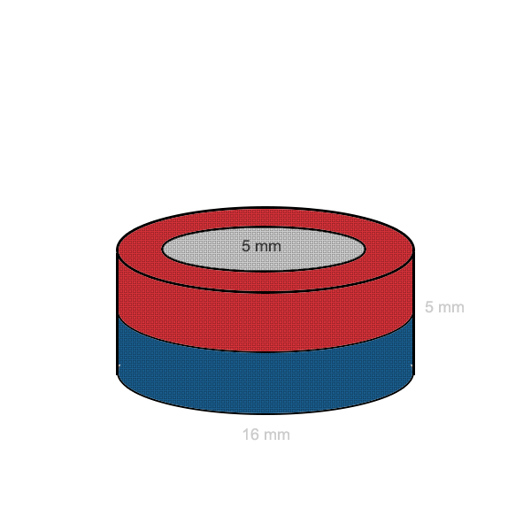Magnet ferita inel 16 x 05 x 05 mm C