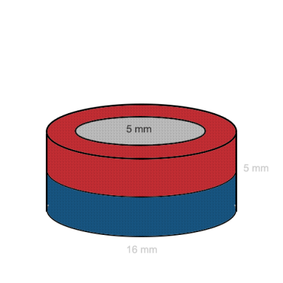 Magnet ferita inel 16 x 05 x 05 mm C