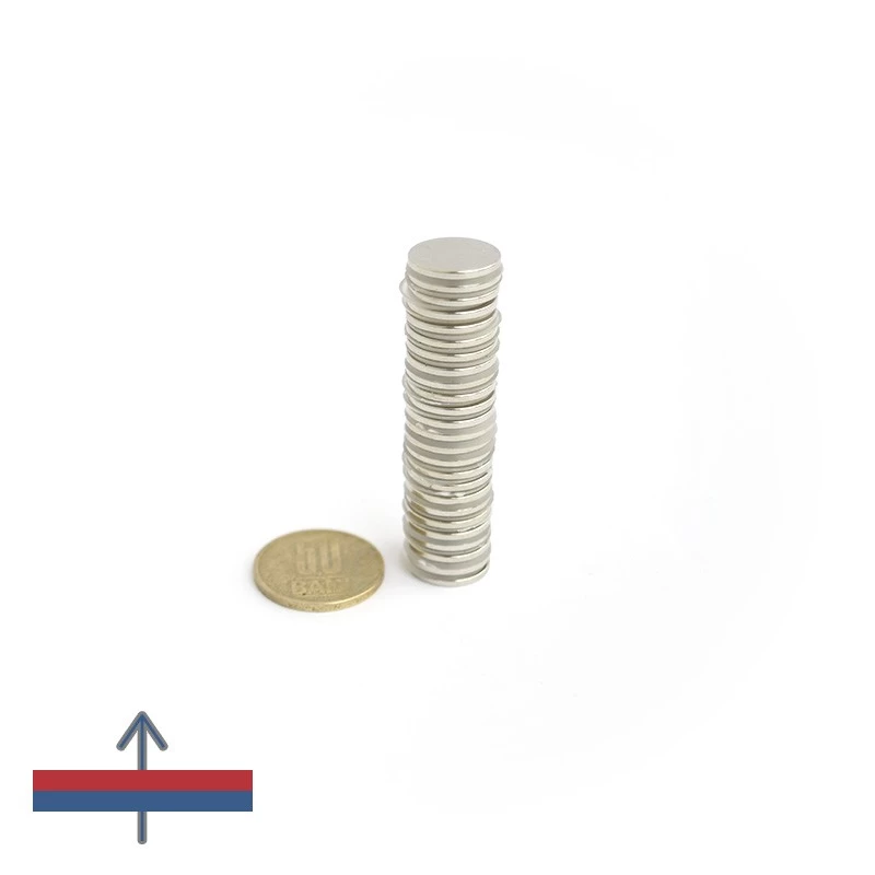 Magnet neodim disc 15 x 1,5 mm grup cu magnetizare și moneda de 50 bani