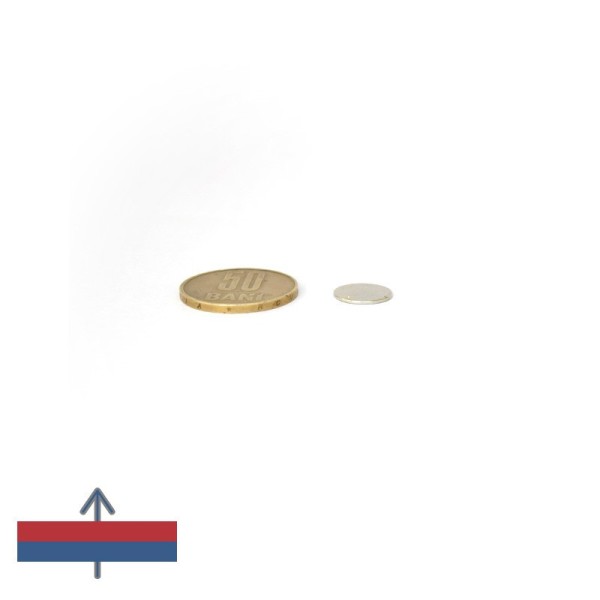 Неодимов магнит диск 12 x 0,75 мм с монета 50 стотинки и намагнитване страничен изглед