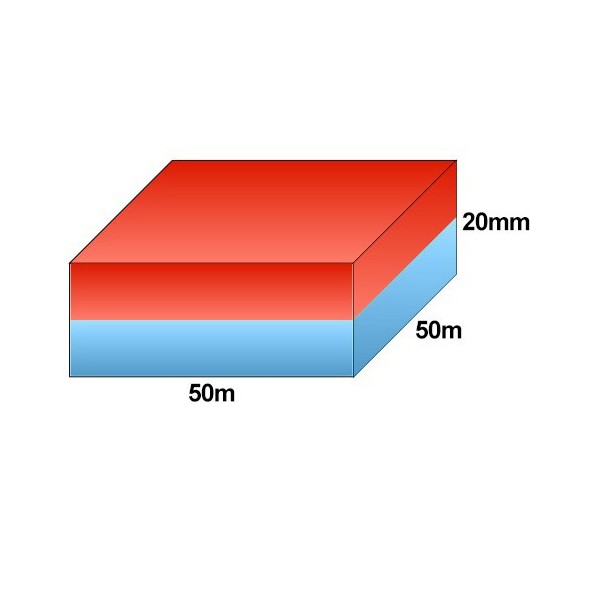 Magnet neodim bloc 50 x 50 x 20 mm schema