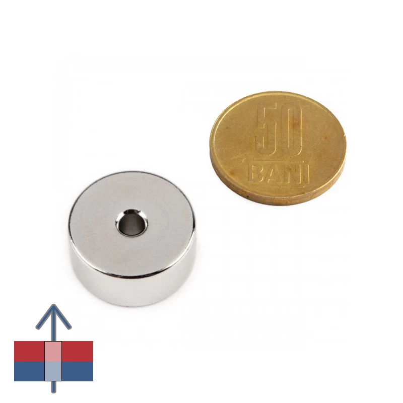 Magnet neodim inel 21,8 x 4,2 x 10 mm cu magnetizare și moneda de 50 bani