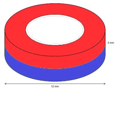 Magnet neodim inel 12 x 6 x 3 mm - schema