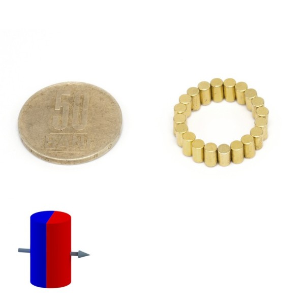 Magnet neodim cilindru 3 x 5 mm diametral aurit grup 50 bani