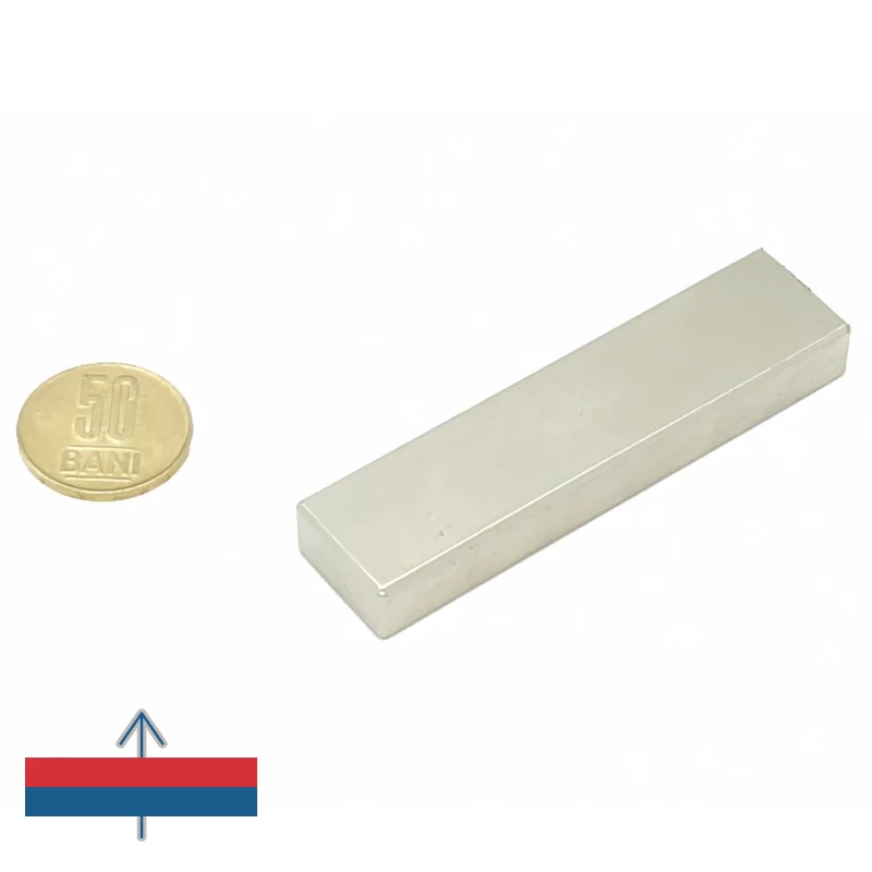 Magnet neodim bloc 80 x 20 x 10 mm cu magnetizare și moneda de 50 bani