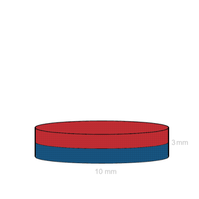 Magnet neodim disc 10 x 3 mm - dimensiuni