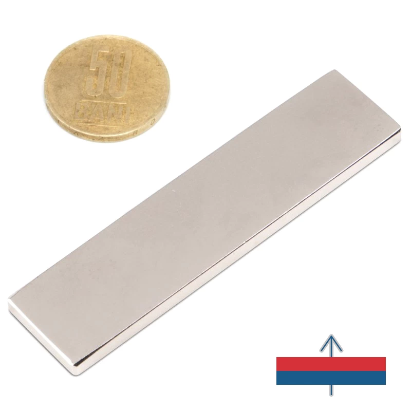 Magnet neodim bloc 80 x 20 x 5 mm cu magnetizare și moneda de 50 bani