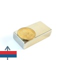 Неодимов магнит блок 50 x 25 x 12,5 мм с монета отгоре