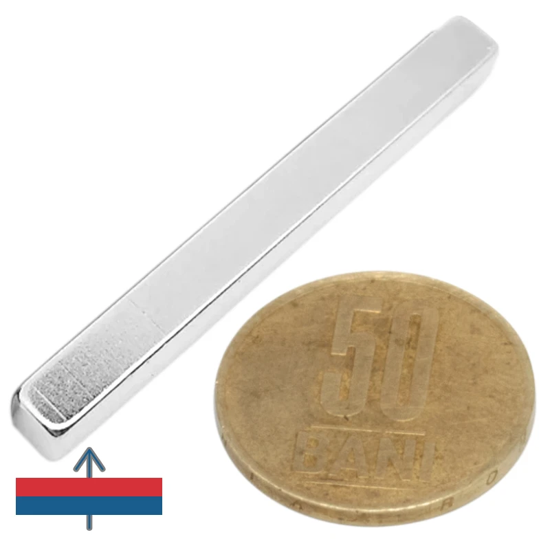 Magnet neodim bloc 50 x 5 x 5 mm cu magnetizare și moneda de 50 bani