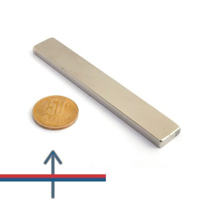 Magnet neodim bloc 100 x 15 x 5 mm - N45 cu magnetizare proportional