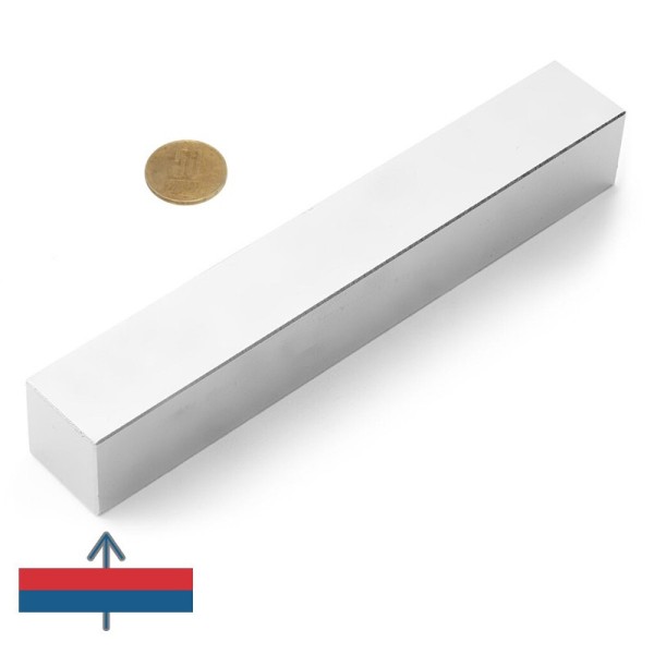 Magnet neodim bloc 200 x 30 x 30 mm cu magnetizare și moneda de 50 bani