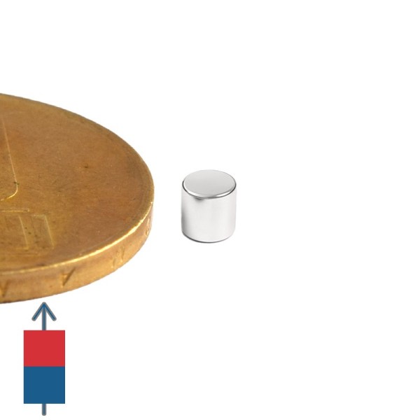 Magnet neodim cilindru / disc 3 x 3 mm - cu moneda de 50 bani și magnetizare