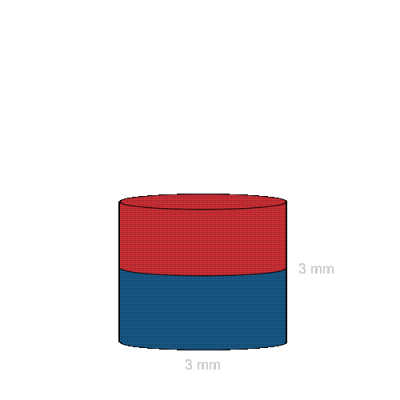 Magnet neodim cilindru 03 x 03 mm schema