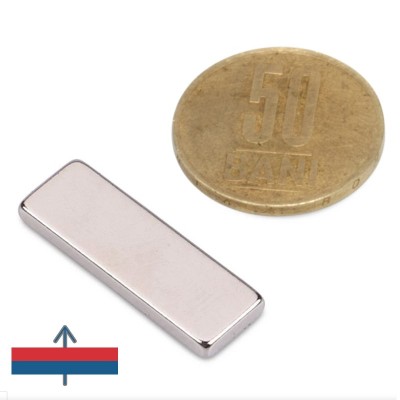 Magnet neodim bloc 30 x 10 x 2 mm N52 cu magnetizare și moneda de 50 bani