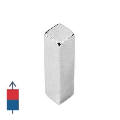 Magnet neodim bloc 40 x 10 x 10 mm longitudinal cu magnetizare