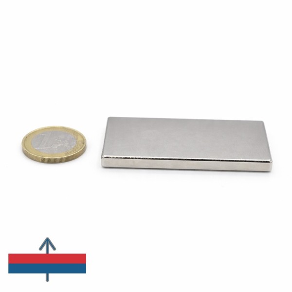 Magnet neodim bloc 60 x 20 x 3 mm N52 - cu moneda de un euro și magnetizare