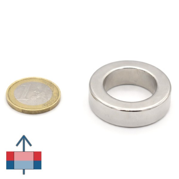 Magnet neodim inel 35 x 22 x 10 mm N52 - cu moneda de un euro și magnetizare