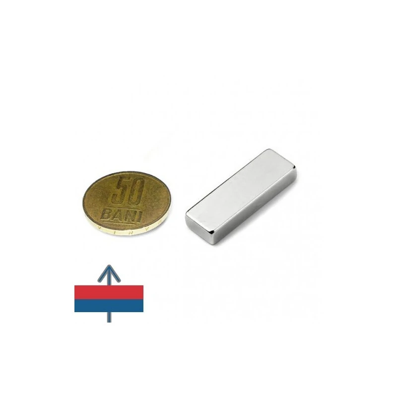 Magnet neodim bloc 30 x 10 x 05 mm cu moneda de 50 bani și magnetizare