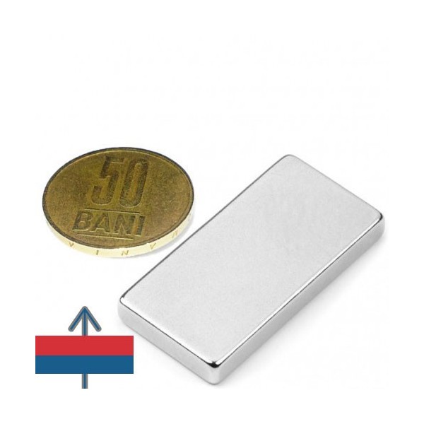 Magnet neodim bloc 40 x 20 x 05 mm cu magnetizare și moneda de 50 bani