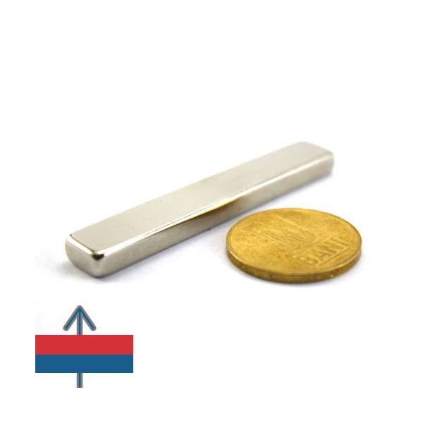 Magnet neodim bloc 60 x 10 x 05 mm cu magnetizare si moneda de 50 bani