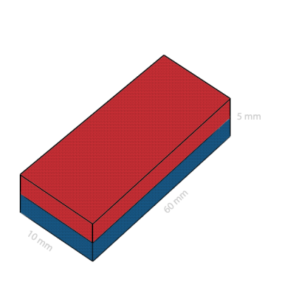 Magnet neodim bloc 60 x 10 x 05 mm schema